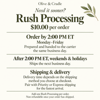 Rush Processing – Ships Same Business Day